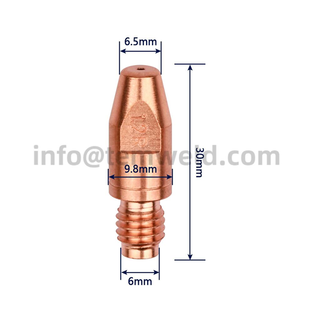 lorem ipsum dolor sit