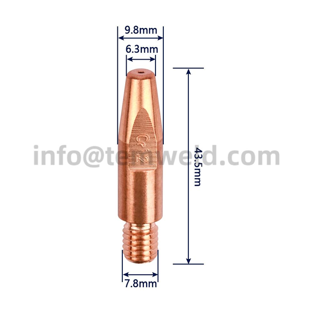 lorem ipsum dolor sit