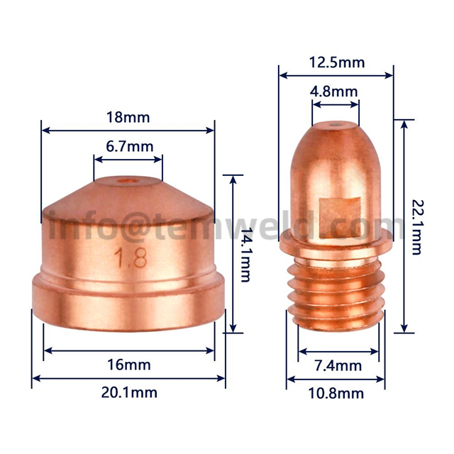 lorem ipsum dolor sit