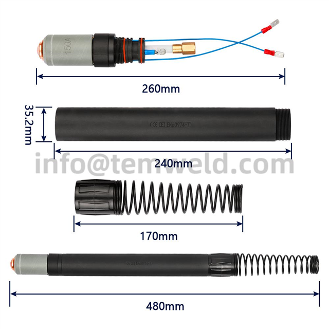 lorem ipsum dolor sit