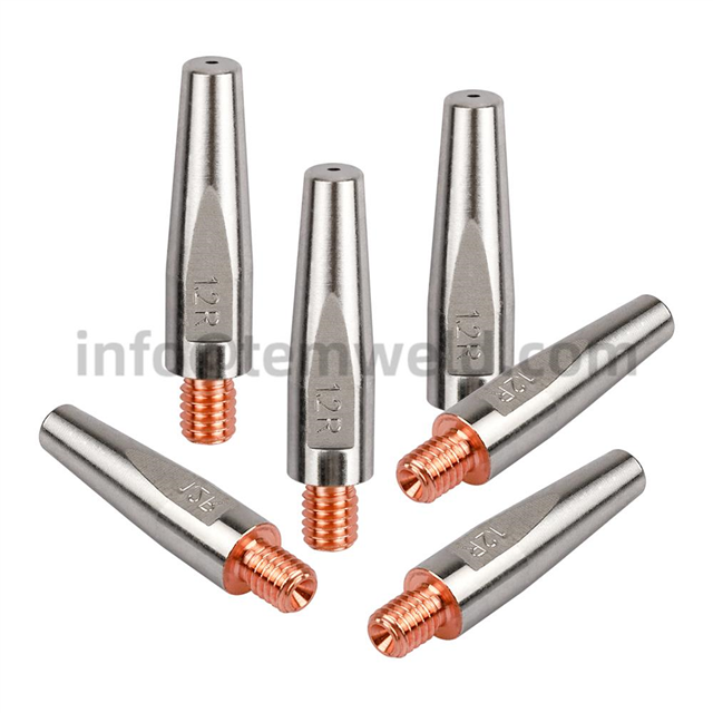 lorem ipsum dolor sit